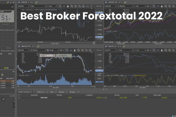 Best Broker Forextotal 2022
