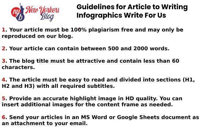infographics 