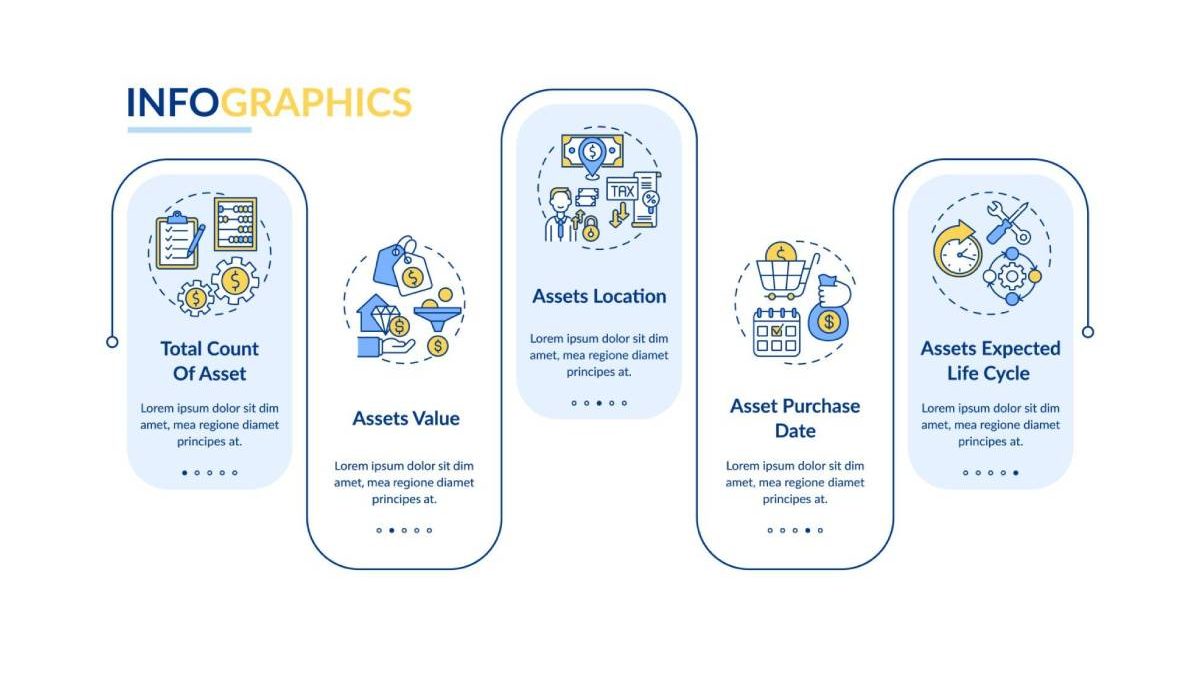 5 Tips for Creating a Great Infographic