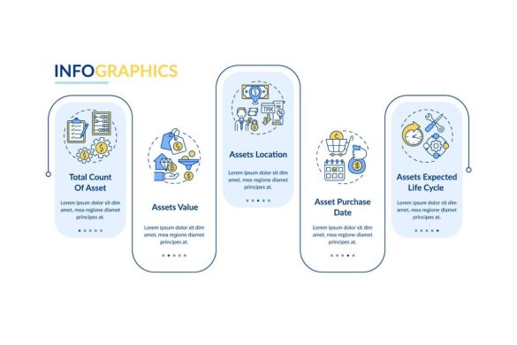 Infographic