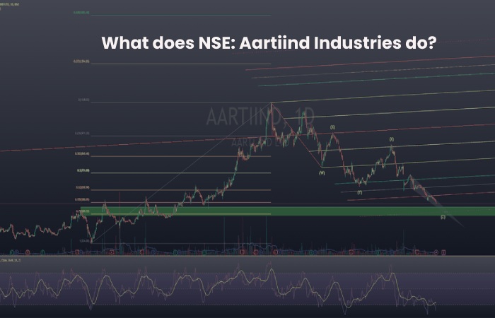 What does NSE_ Aartiind Industries do_
