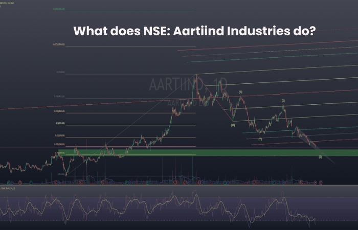 What does NSE_ Aartiind Industries do_