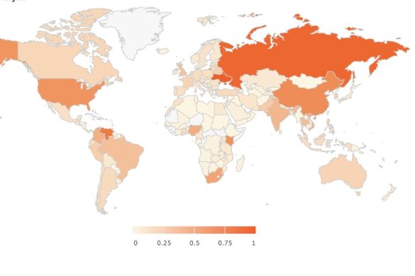 Assessing the Impact of Bitcoin Adoption on the Global Economy