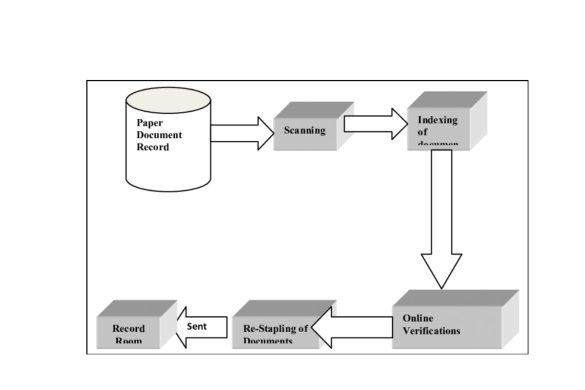 Bitcoin Adoption and Its Impact on Traditional Banking Systems