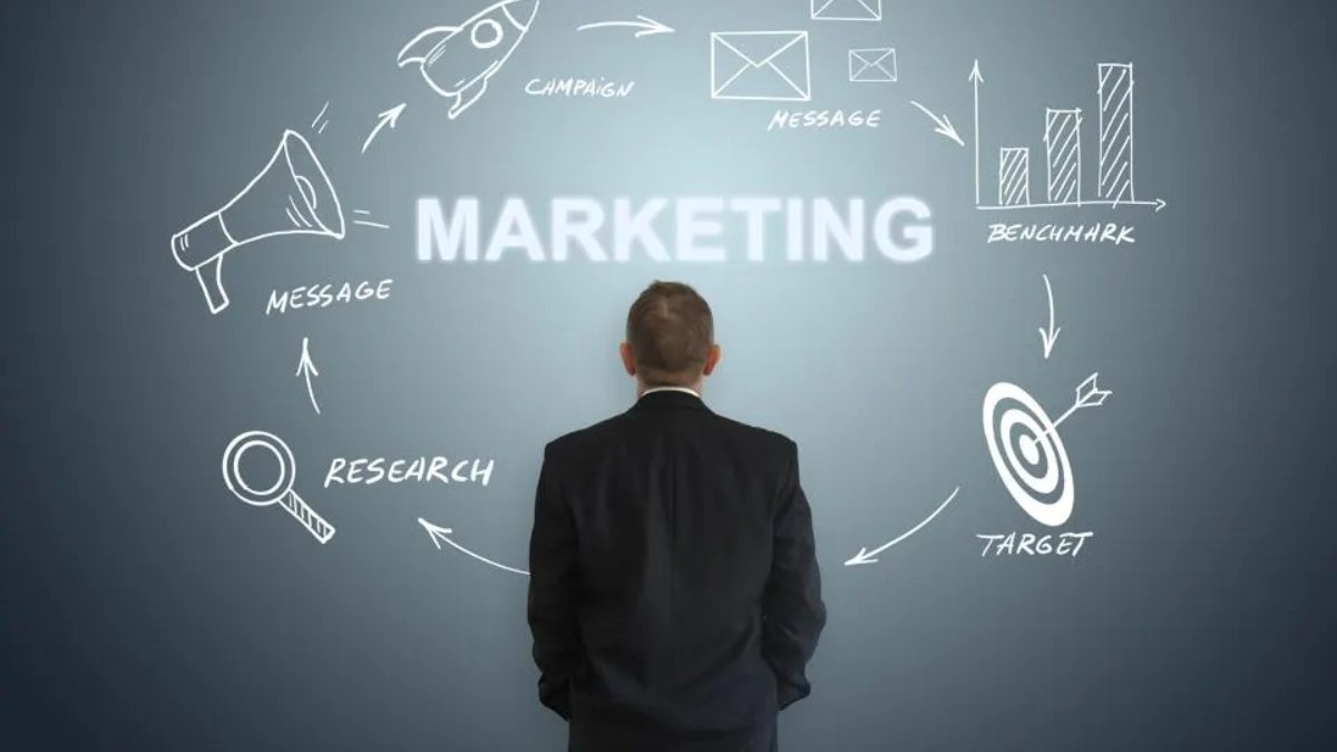 Marketing
