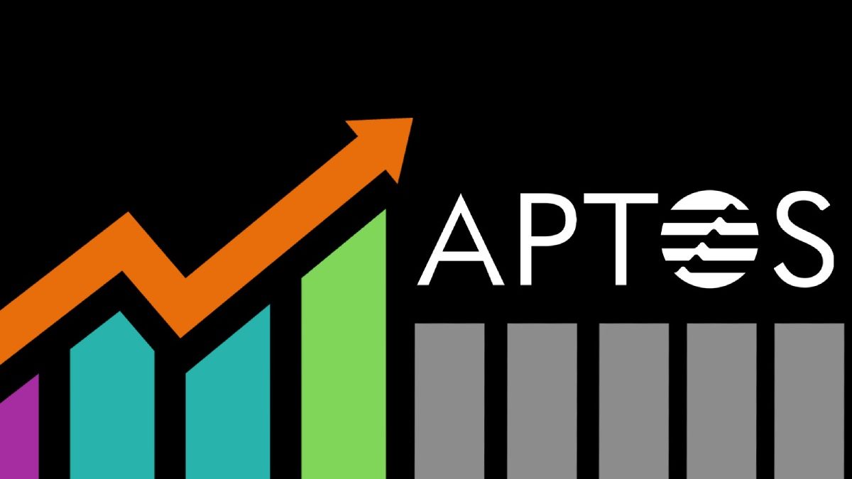 Aptos (APT) and Financial Inclusion