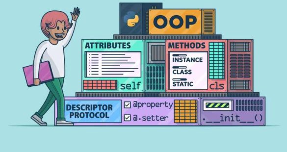 What Is Instantiation In Terms Of Oop Terminology? Explain 2023