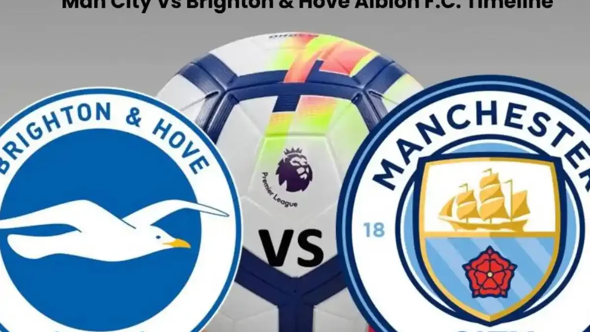 Man City Vs Brighton & Hove Albion F.C. Timeline