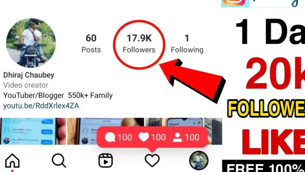 How Increase www technicaldhirajk com In Social Media