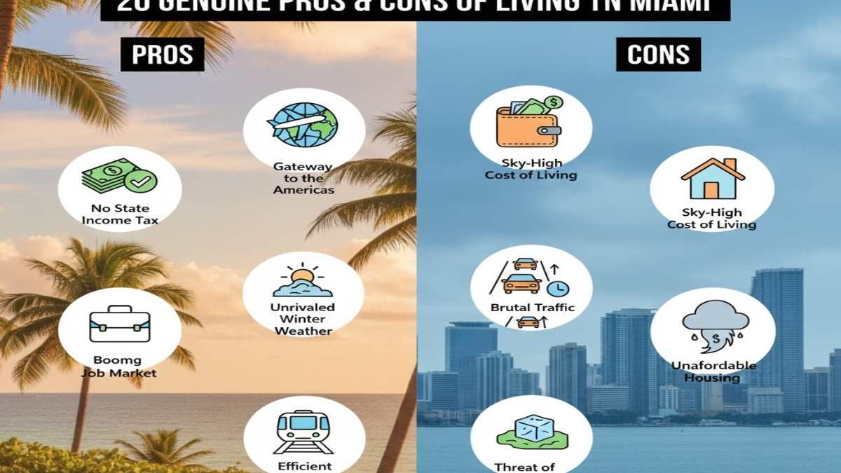 20 Genuine Pros & Cons of Living in Miami