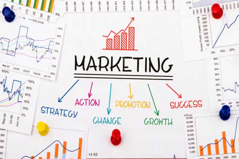 marketing