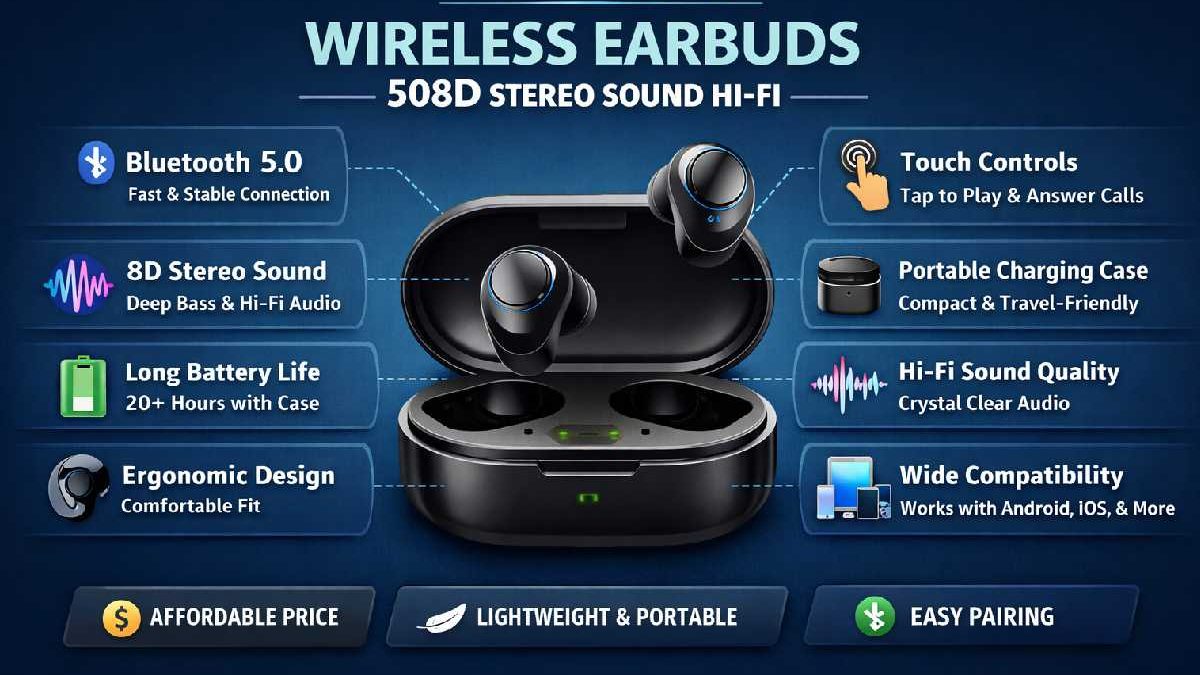 Thesparkshop.In: Wireless Earbuds 508d Stereo Sound Hi-Fi