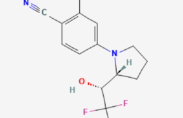 Ligandrol Write For Us