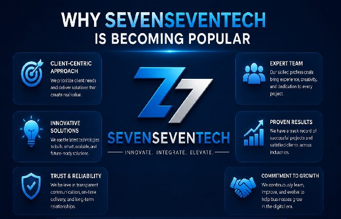 why sevenseventech is becoming popular