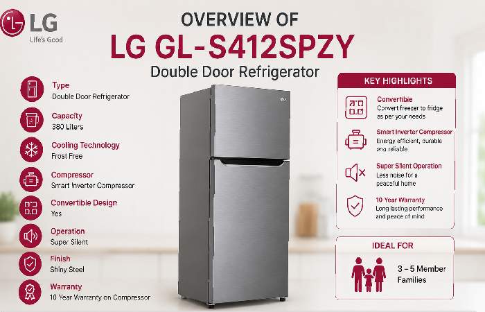 Overview of LG GL-S412SPZY