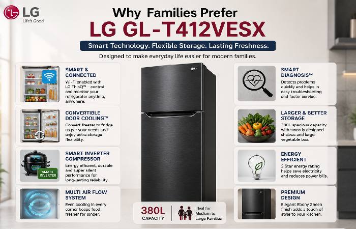 why families prefer lg gl-t412VESX
