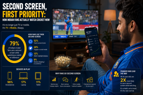 second-screen cricket